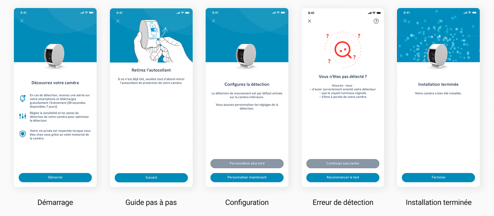 Quelques étapes du tunnel d'installation de la caméra intérieure.